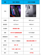 来看看谁是最值得入手真游戏手机 值得购买的游戏手机