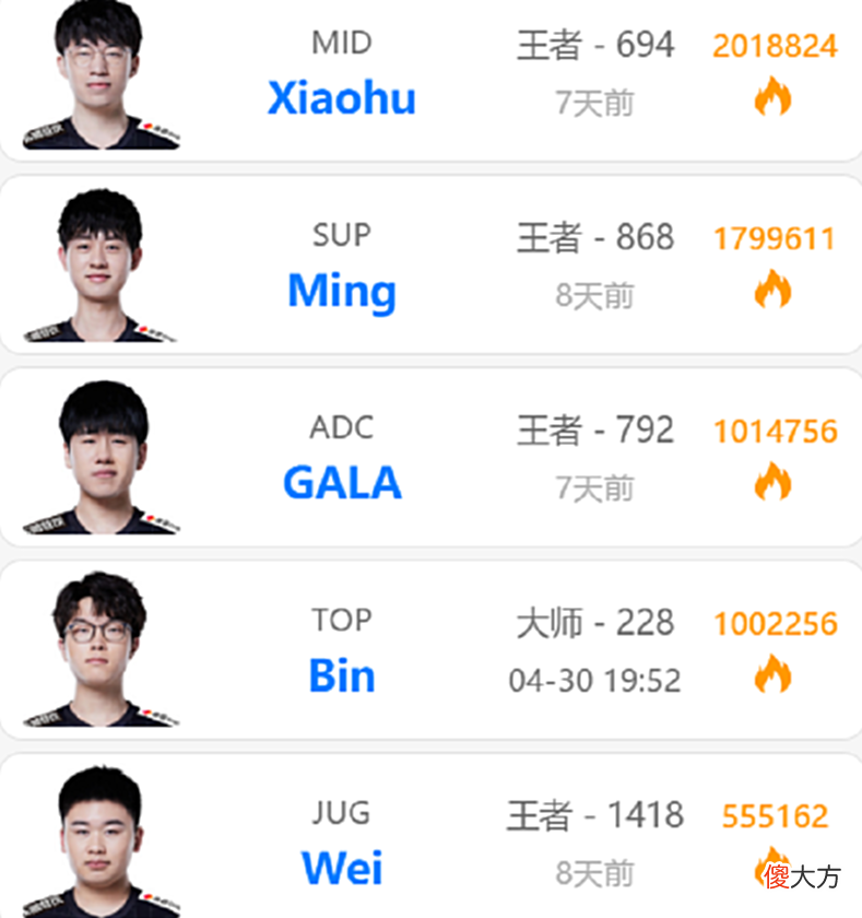 【游戏世界】Msi小组赛来袭，Bin重返韩服，训练内容引发热议
