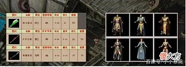 【游戏世界】热血传奇：为何老玩家喜爱沉默传奇？它有什么魅力呢？