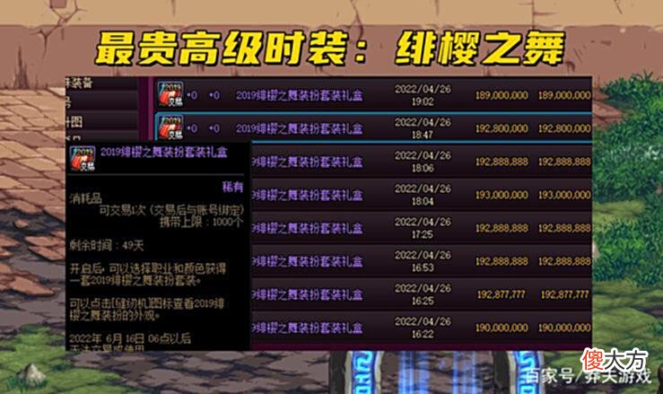 【游戏迷】DNF：阿拉德4大经典时装！雪人套登上央视，罐子头难掩霸气