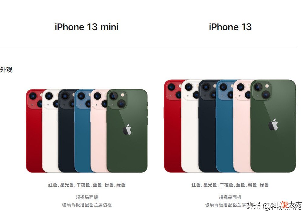 苹果13mini支持双卡吗 苹果13是不是双卡