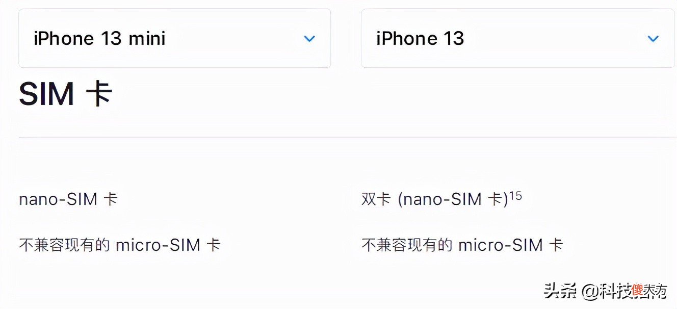 苹果13mini支持双卡吗 苹果13是不是双卡