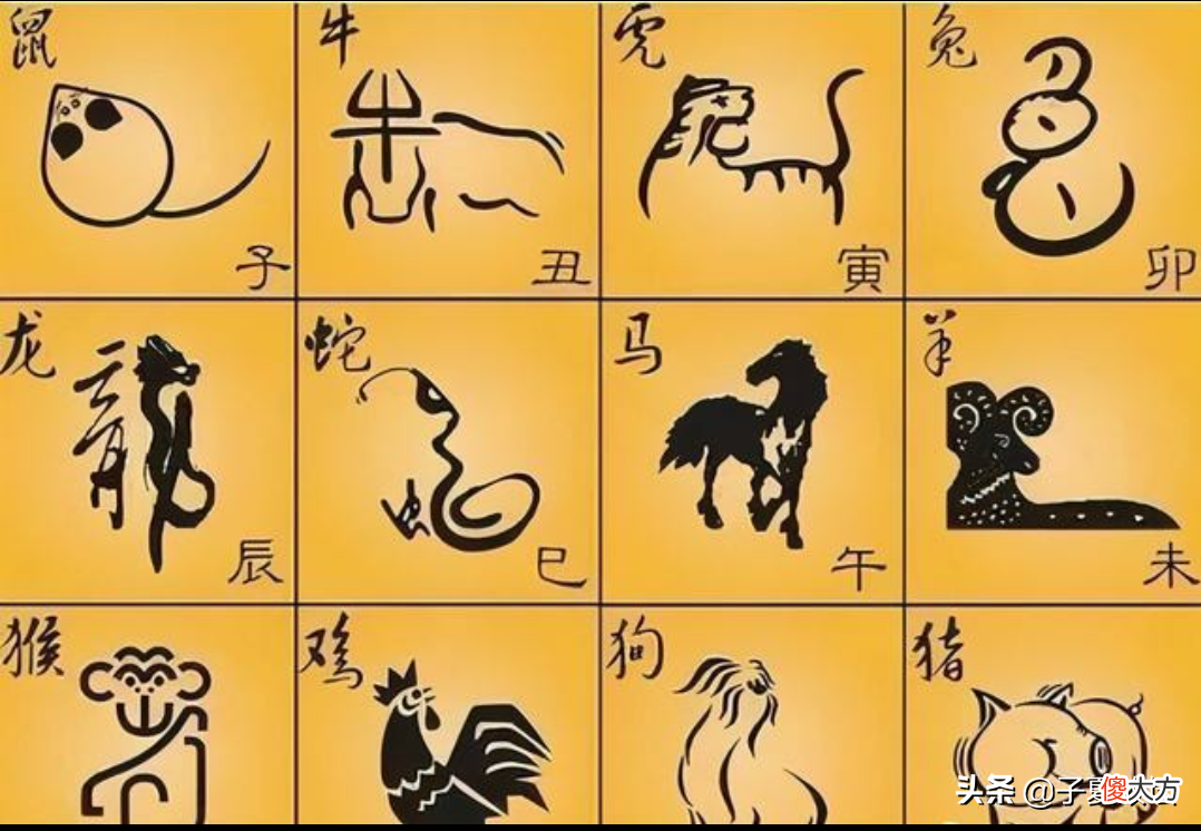 十二生肖的来历及意义 关于十二生肖的来历