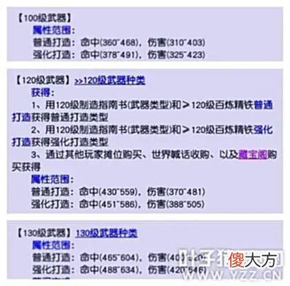 【游戏迷】梦幻西游：109到飞升129到底需要多少游戏币？
