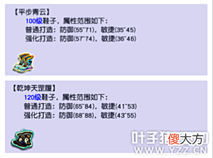 【游戏迷】梦幻西游：109到飞升129到底需要多少游戏币？