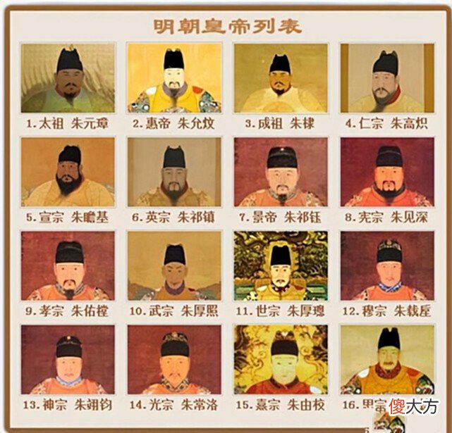 【爱历史】假如明朝十六位皇帝齐聚一堂，朱元璋最有可能打谁一顿？