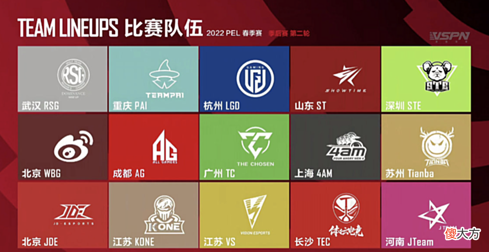 【游戏世界】PEL：五局15分？天霸状态低迷陷入困境，但领域一穿三是真顶