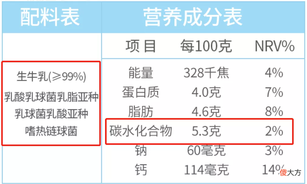 掌握这4招就可舒服喝牛奶 喝牛奶有助于