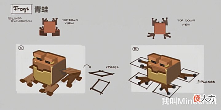 【游戏世界】我的世界秘密: Mojang是如何发明青蛙的? 青蛙的前身是“鳄鱼”!