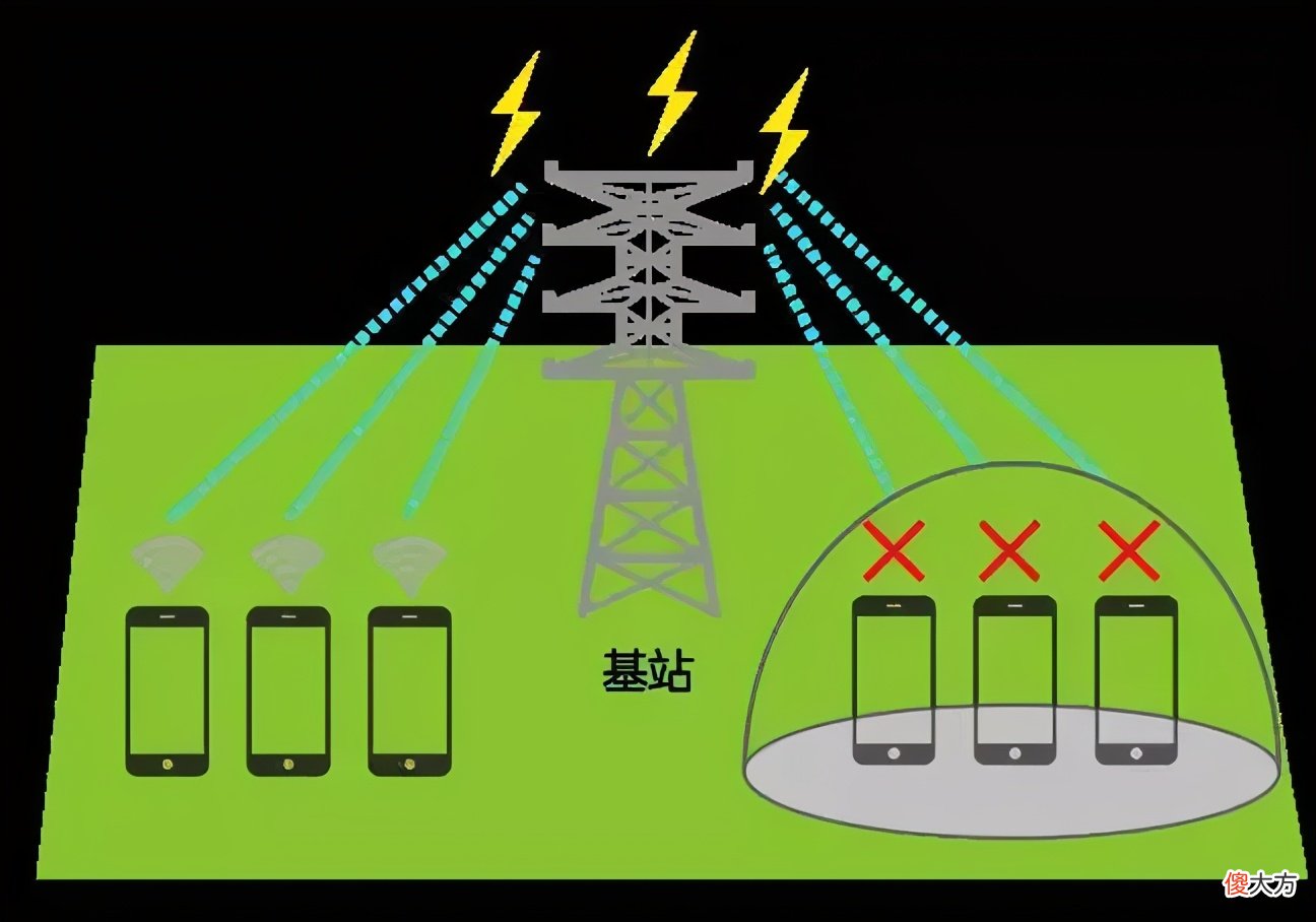 5G手机还是可以在高考考场作弊 高考5G作弊