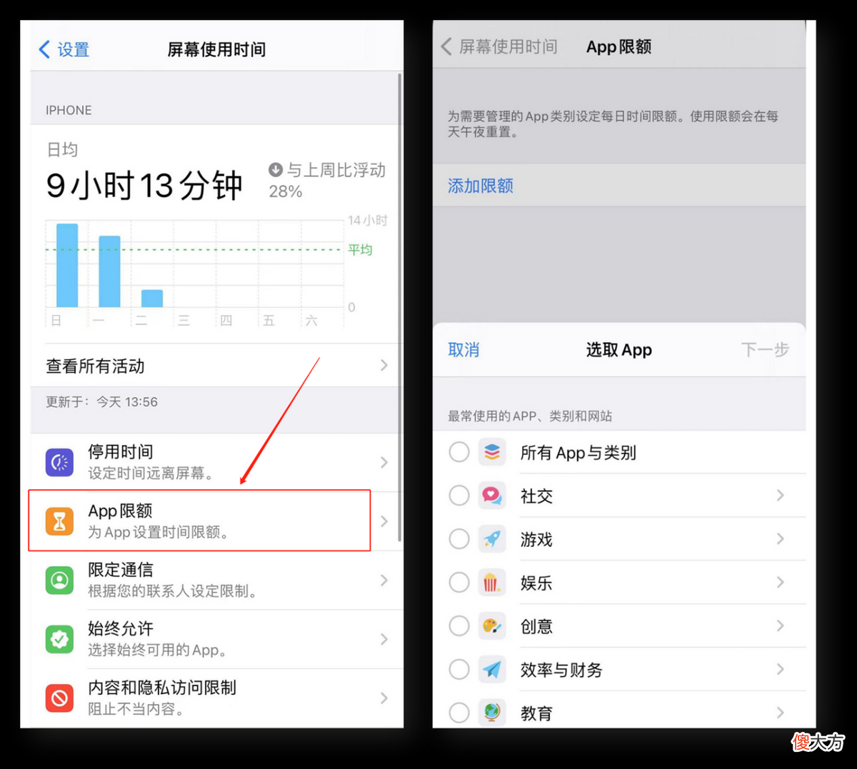 iPhone手机这6个鲜少人知 iPhone手机的