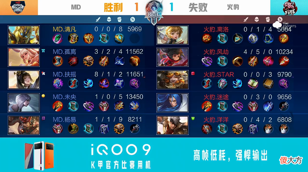【游戏世界】火豹守家反打2换2第二日md拿下风暴龙王