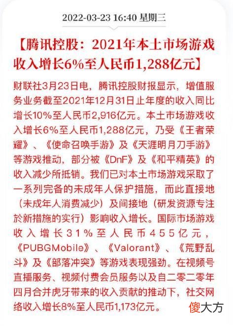 【游戏迷】腾讯财报：2021年游戏收入增长6%，人民币1288亿元