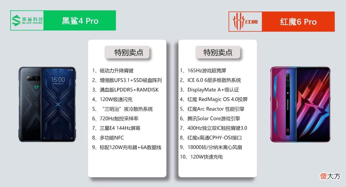 2021游戏手机抉择第二弹 2021游戏手机推荐