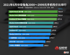 买手机不要盲目跟风 该不该买手机