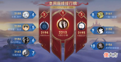 【游戏世界】排位遭遇eStarPro五排后崛起，即将超越巅峰第一，这位火舞有点强