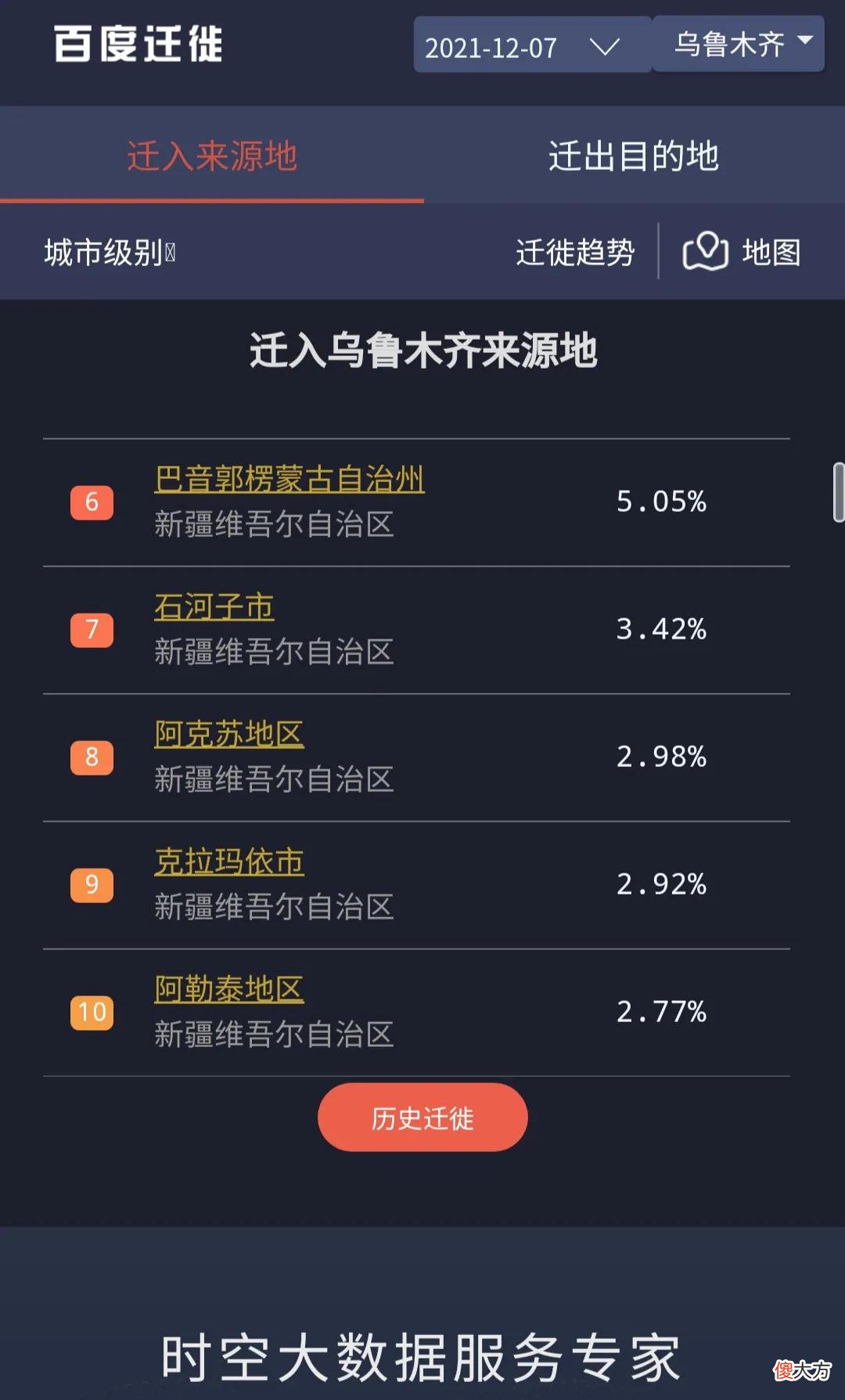 乌鲁木齐对全疆各地人口吸引力排行榜来了 乌鲁木齐市各区人口数量排行榜
