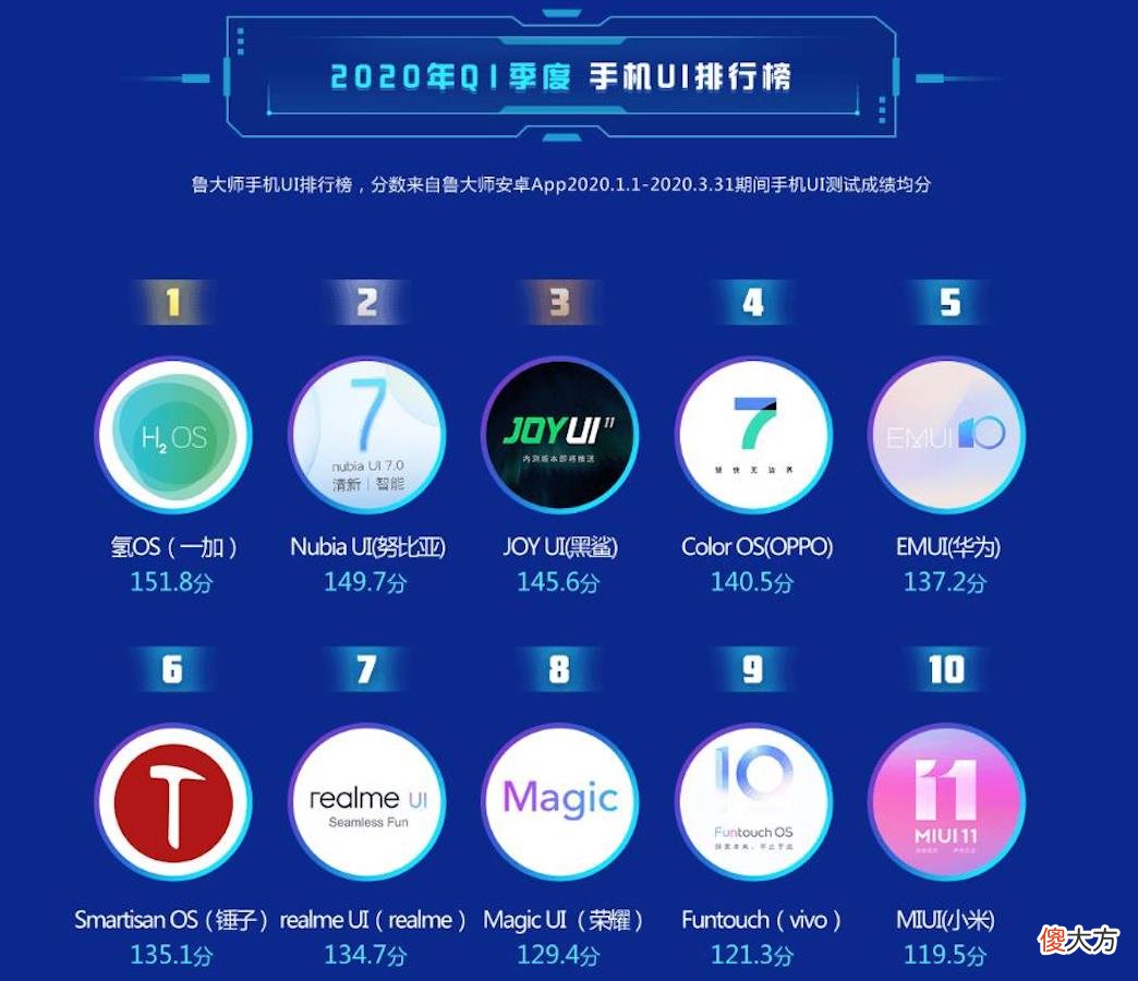 名声在外的一加手机