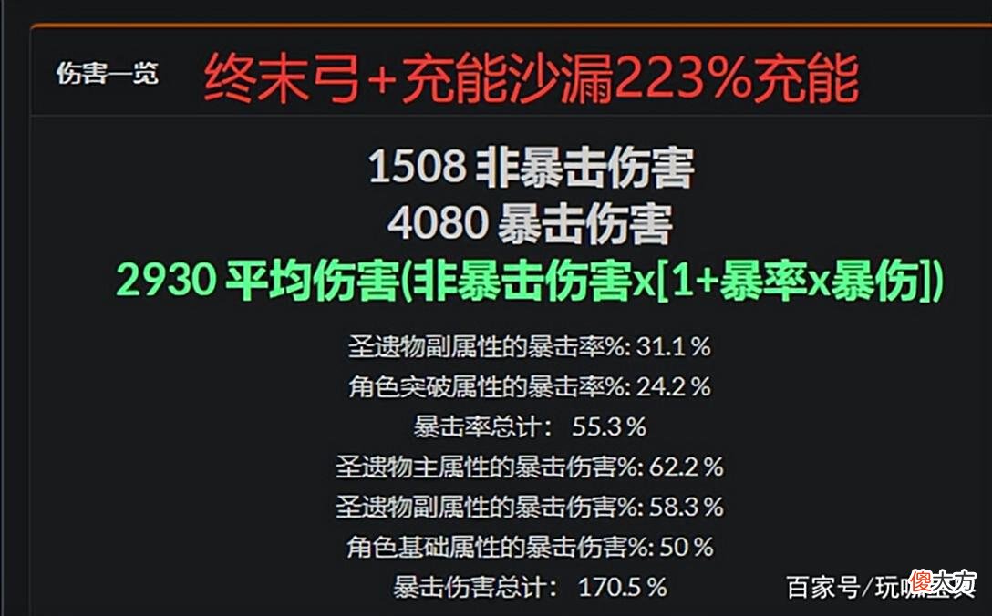【游戏迷】原神实验室：0命夜兰和满命行秋伤害对比测试，各武器伤害分析！