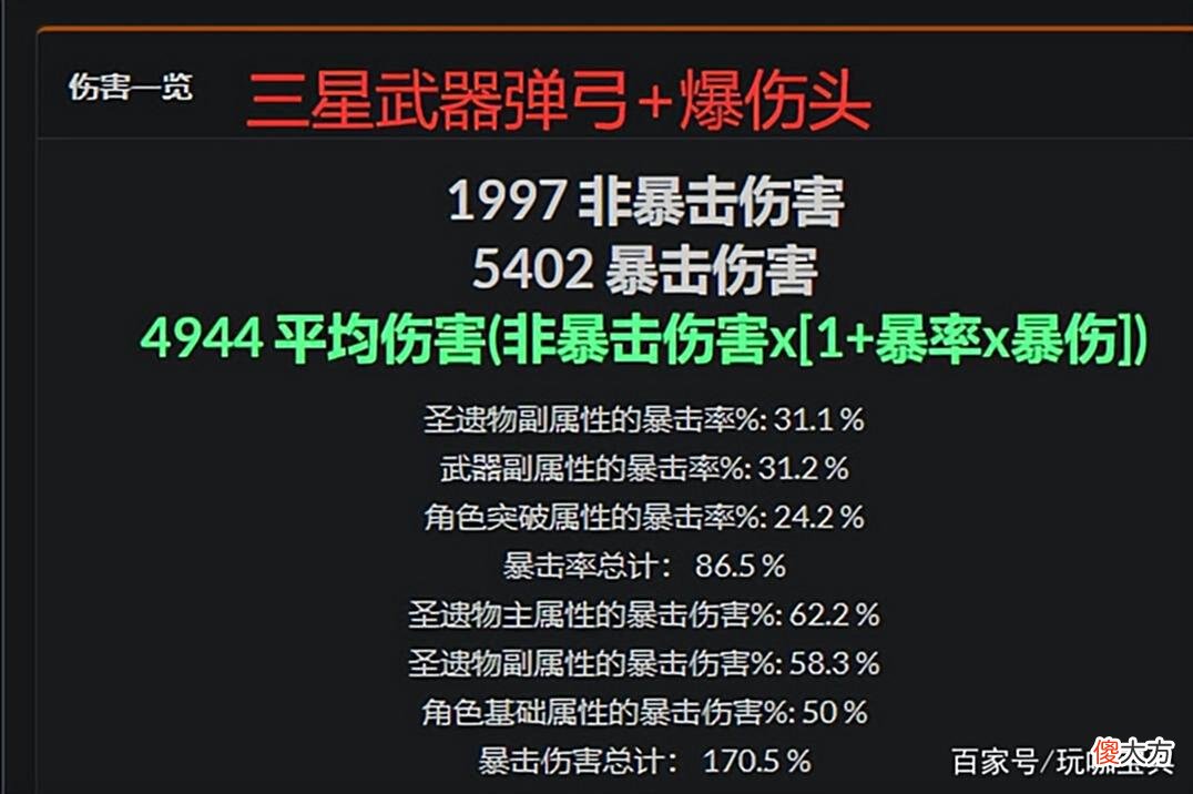 【游戏迷】原神实验室：0命夜兰和满命行秋伤害对比测试，各武器伤害分析！