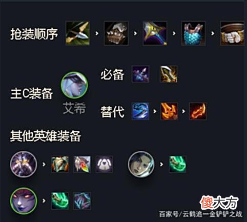【游戏世界】双人作战辛迪加卡莎冰,简单运营轻松吃鸡!