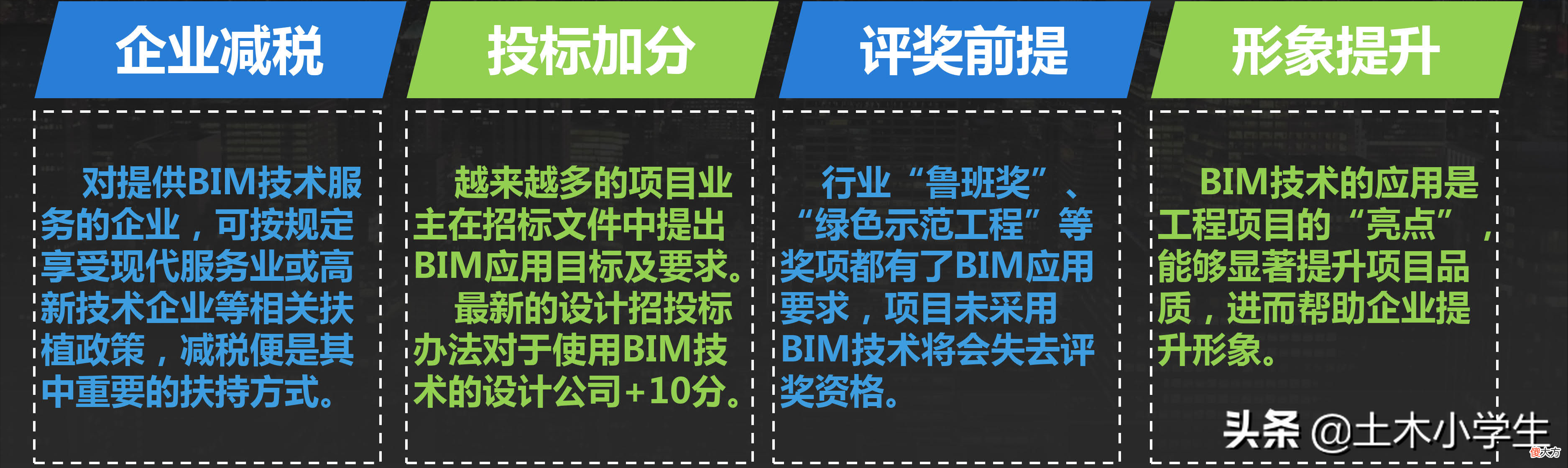 什么？居然还有人不了解BIM技术！一文讲透什么是BIM