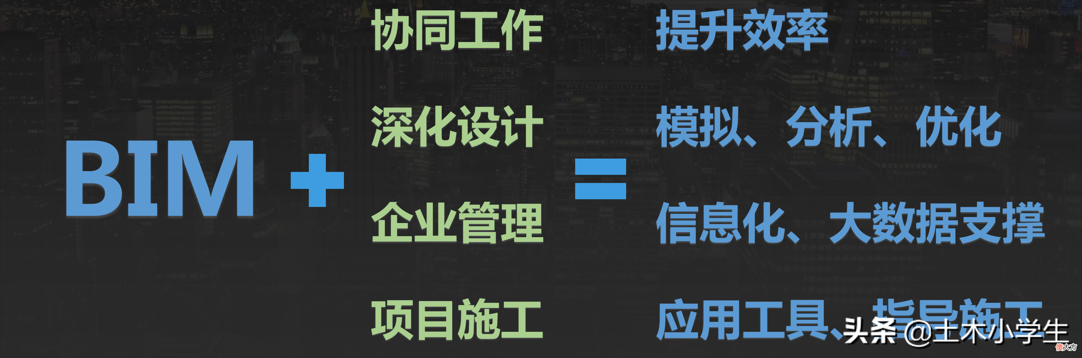 什么？居然还有人不了解BIM技术！一文讲透什么是BIM