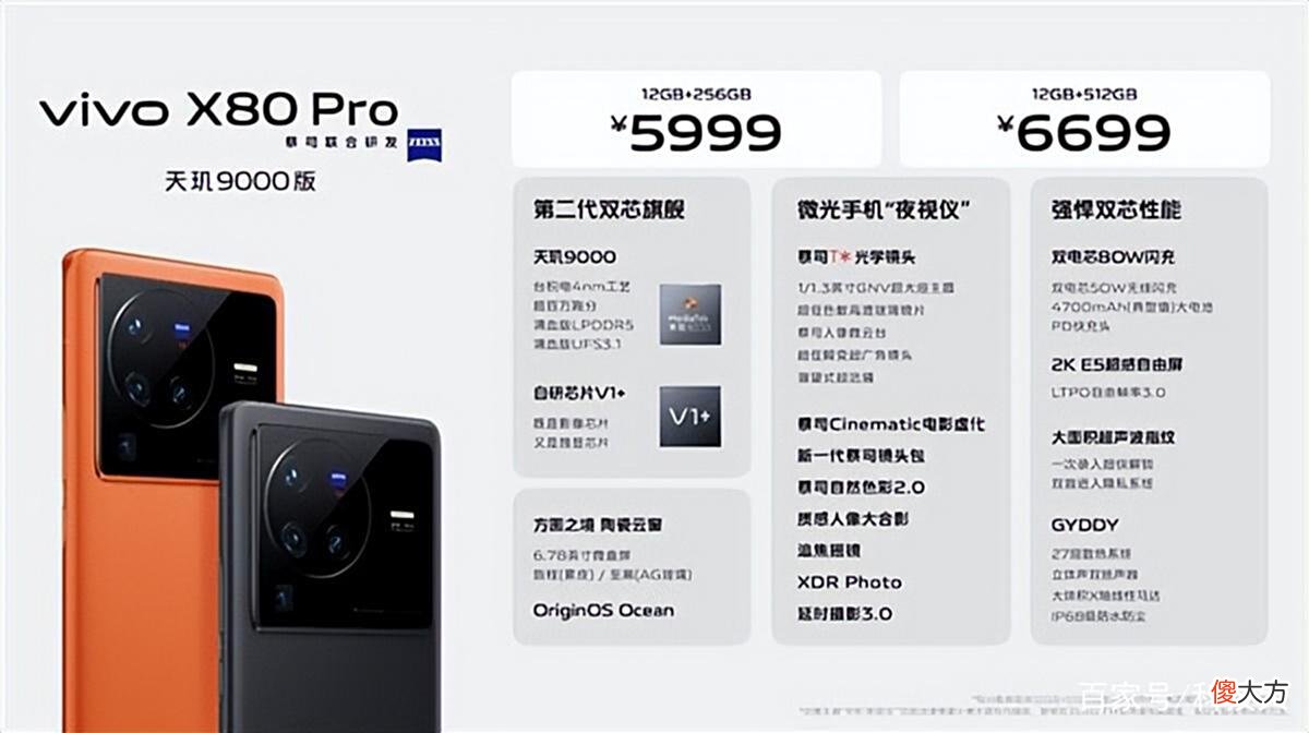 【游戏迷】vivo X80王者荣耀120帧极致画质实测：天玑9000、V1+成最强CP组合