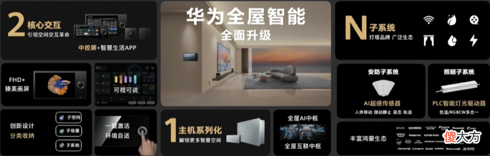 华为一口气发布八款新品 华为新产品发布会
