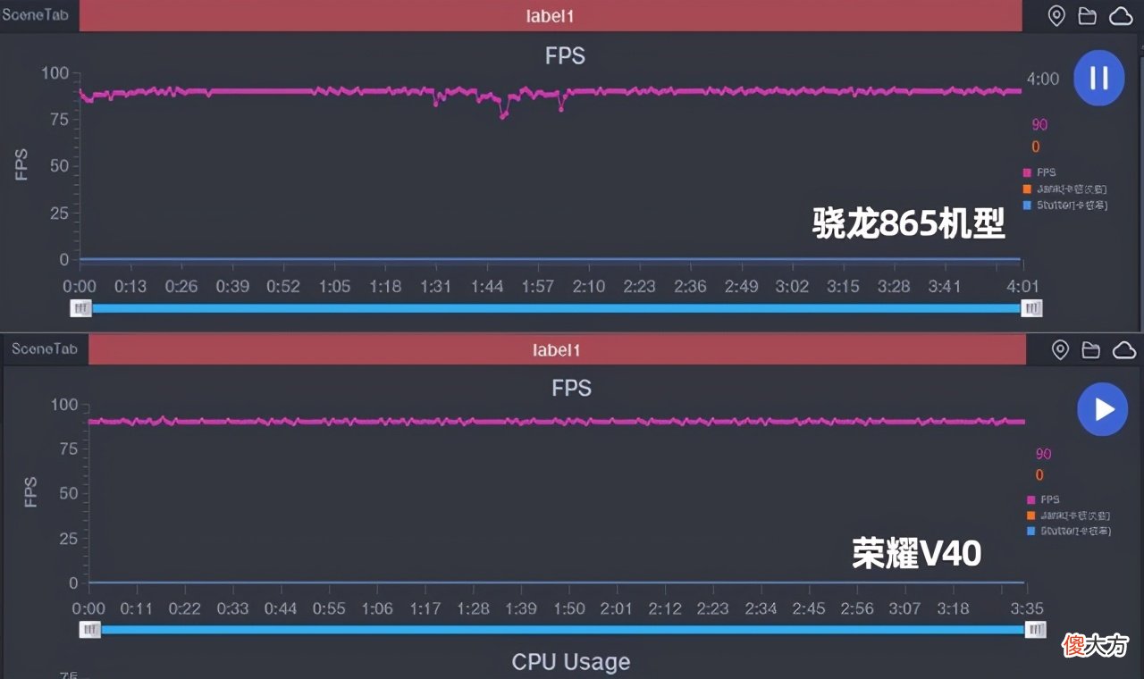 3599元起荣耀V40评测 荣耀v40手机评测