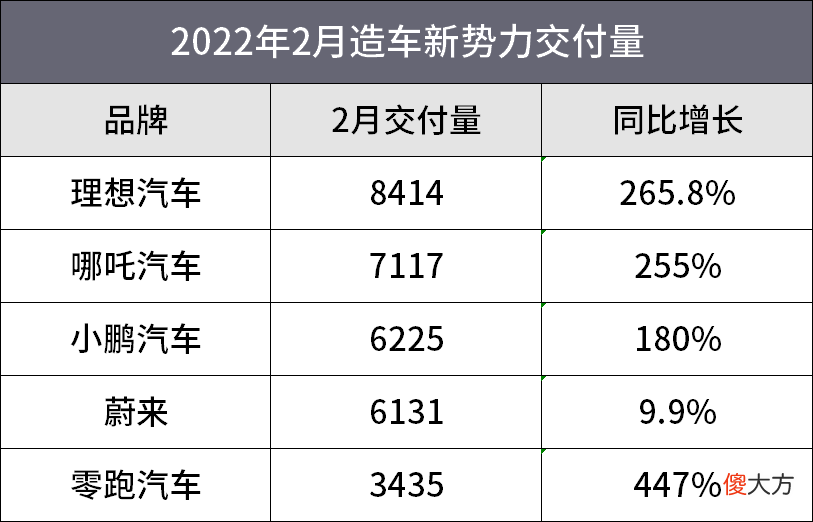 国产宝马X5正式发布 宝马x5有国产车吗