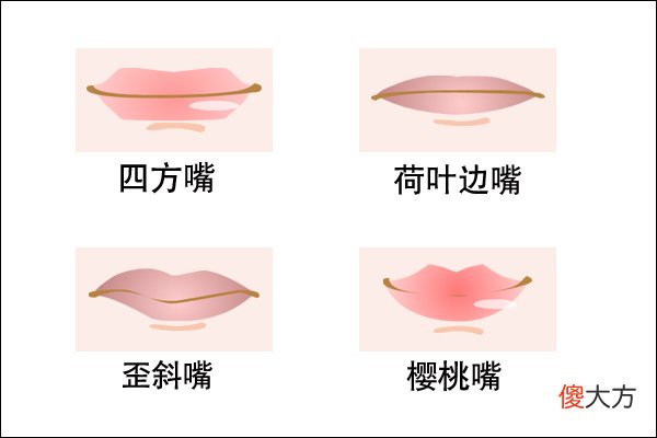嘴巴看相 你的嘴是有福气的那一种吗？