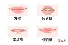 嘴巴看相 你的嘴是有福气的那一种吗？