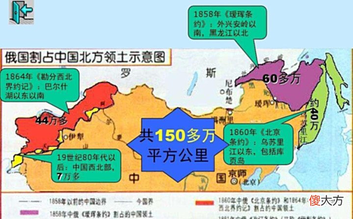【历史故事】沙俄不仅占领我国150多万领土, 还占领了我国整个东北5年时间