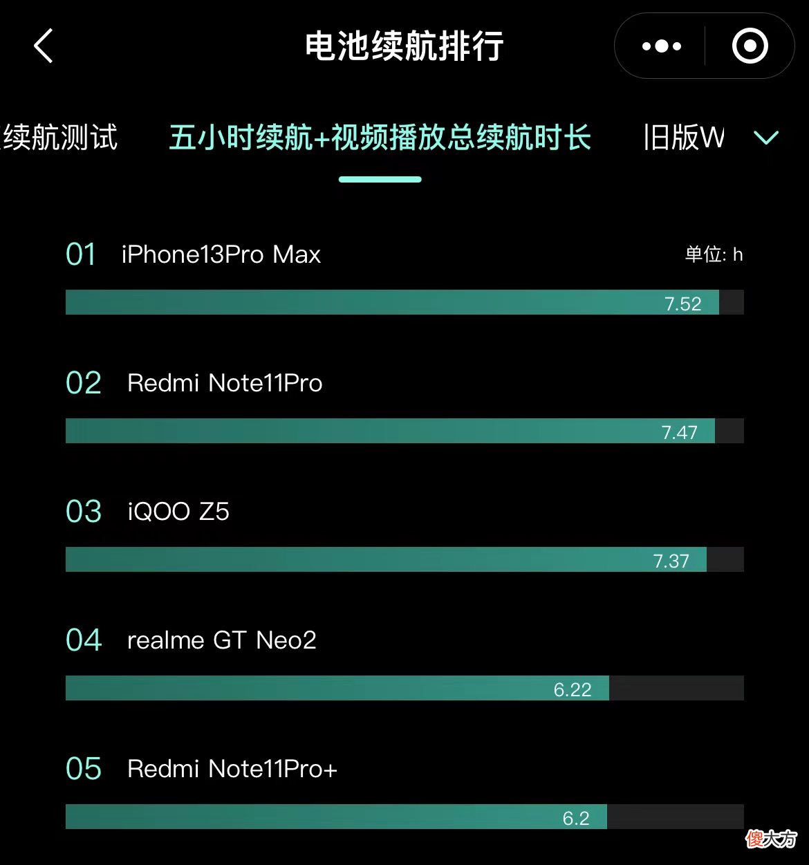 华为最大优势不复存在 华为的特色优势分析