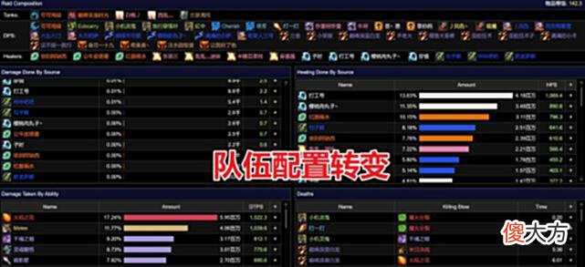 【游戏世界】魔兽世界TBC：PTR测试翻车？混乱和黑书崛起，SW全通成现实！
