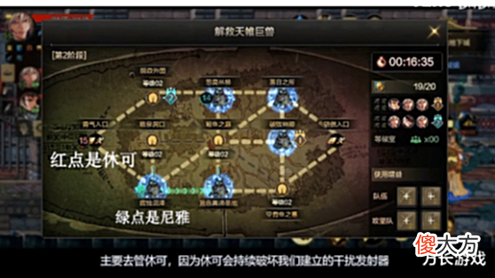【游戏世界】《地下城与勇士手游》罗特斯通关攻略, 高效通关团本技巧来了, 5分钟击杀罗特斯!