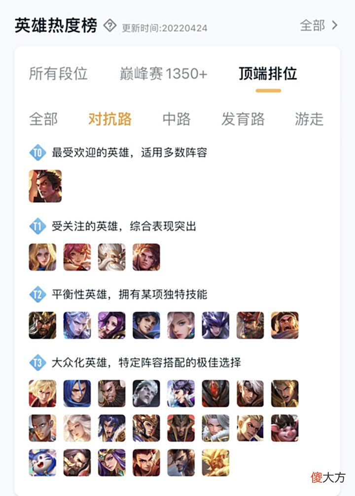 【游戏世界】肉铠无敌? 从肉铠的变化, 看对抗路英雄的选择和克制