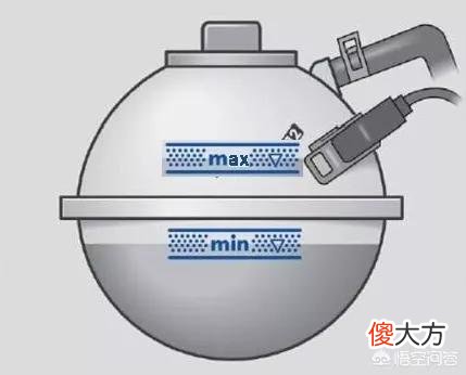 现在水温高是不是防冻液的原因怎么解决 水温高是防冻液问题吗