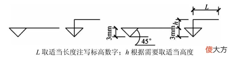 建筑施工图上的标高怎么识读？
