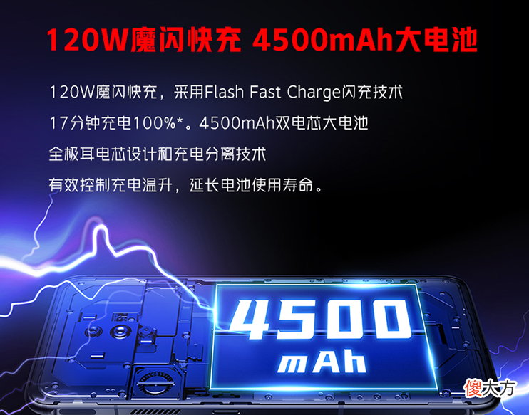 谁才是2022年已发游戏手机中的NO.1 2020年度手机游戏