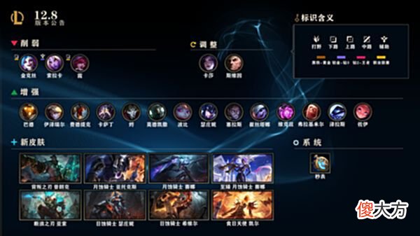 【游戏世界】LOL新版本‘T0级’打野出现：3300金币即可成型，2500码瞬秒脆皮