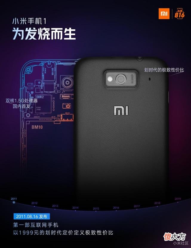 小米手机数字系列盘点 小米系列手机产品大全