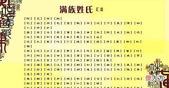 【历史故事】我国有55个少数民族，壮族人口排第一，第二是谁？