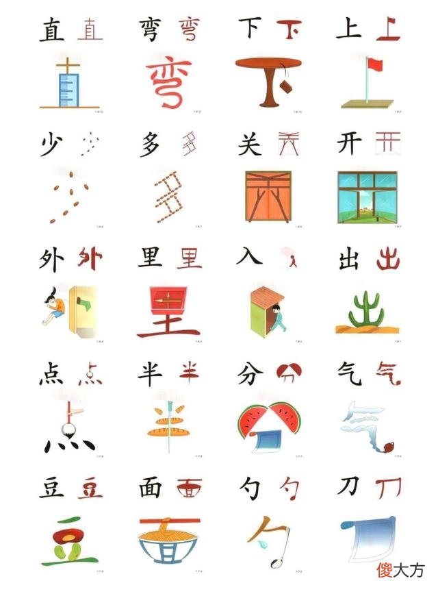 小学生识字的好方法 小学生识字的好方法有哪些