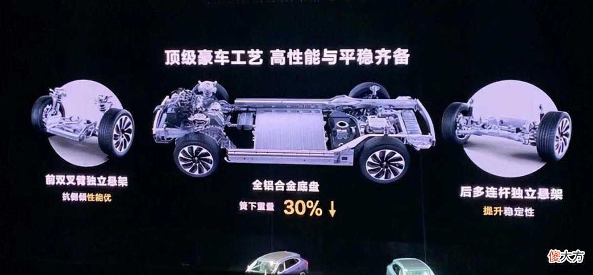 华为问界M5 华为问界m5汽车参数配置