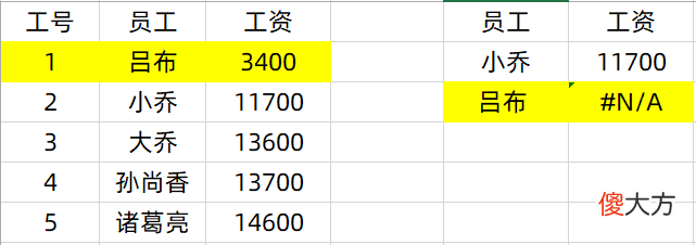 Excel中不起眼的空格 excel有空格怎么办