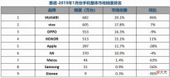 荣耀王者归来 荣耀王者归来苏哲