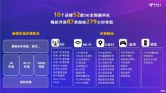 5G手机通信性能评测出炉 5G手机性能