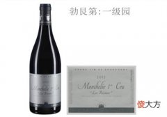 蒙蝶利一级园 加拉德酒庄瑞奥提红葡萄酒2012年价格多少钱？